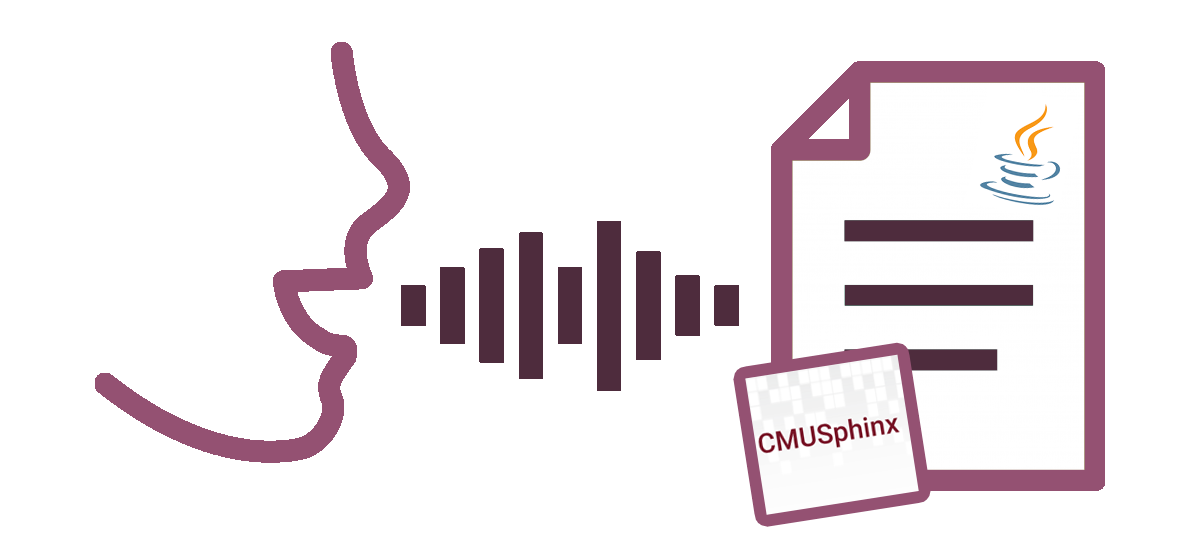 Voice Control System For Hospitals